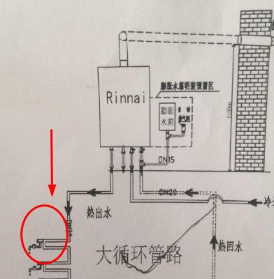 零冷水热水器大循环与小循环有什么区别?2图差别一眼就懂!