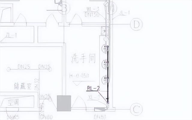 自动草稿